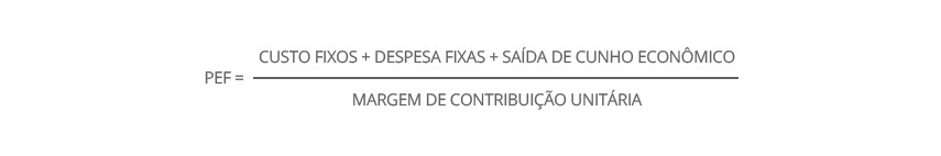 Fórmula Ponto de Equilibrio Financeiro