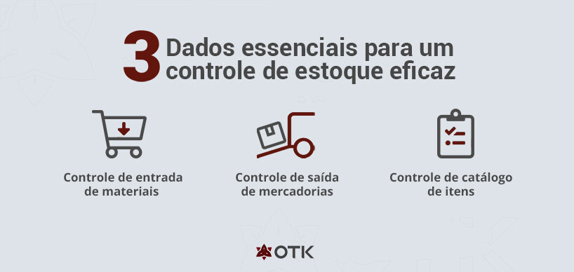 Imagem apresenta três dados essenciais para fazer um controle de estoque.